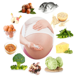 Why iron intake is important during pregnancy