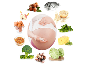 Why iron intake is important during pregnancy