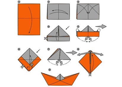 Как из бумаги сделать лодочку