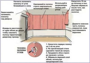 Как сделать ремонт в квартире своими руками